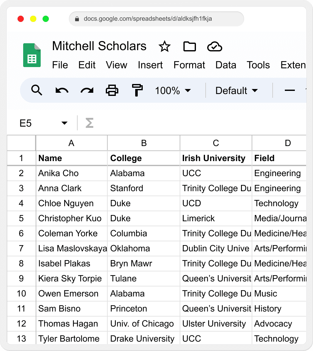 Spreadsheet Editor